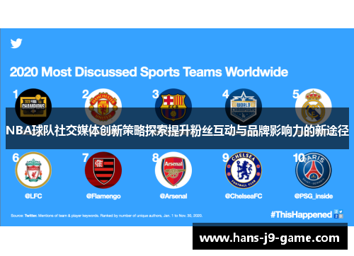 NBA球队社交媒体创新策略探索提升粉丝互动与品牌影响力的新途径