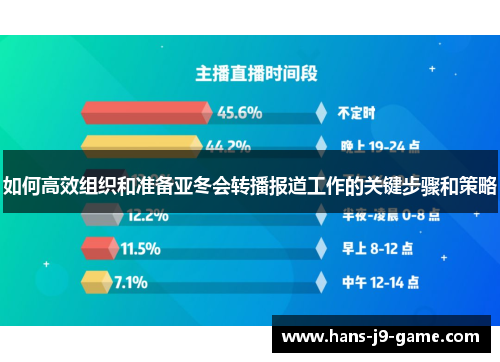 如何高效组织和准备亚冬会转播报道工作的关键步骤和策略
