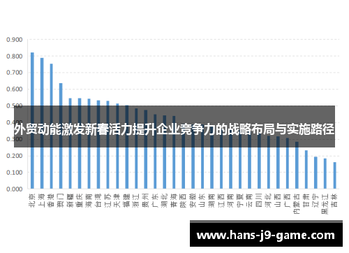 外贸动能激发新春活力提升企业竞争力的战略布局与实施路径