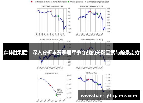 森林胜利后：深入分析本赛季冠军争夺战的关键因素与前景走势