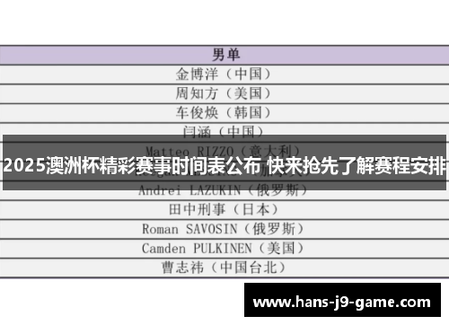 2025澳洲杯精彩赛事时间表公布 快来抢先了解赛程安排