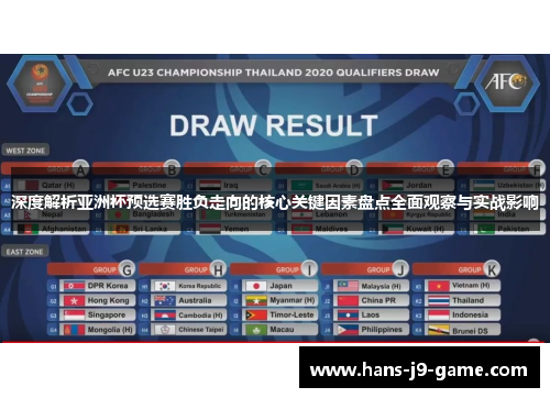 深度解析亚洲杯预选赛胜负走向的核心关键因素盘点全面观察与实战影响