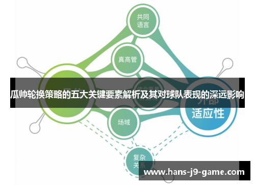 瓜帅轮换策略的五大关键要素解析及其对球队表现的深远影响