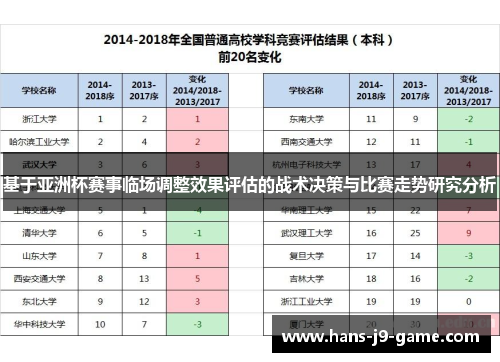 基于亚洲杯赛事临场调整效果评估的战术决策与比赛走势研究分析